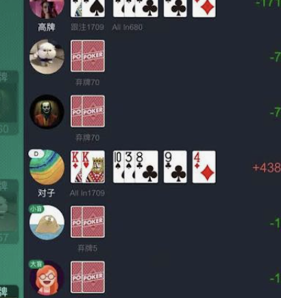 qqpk策略复盘检查表示意